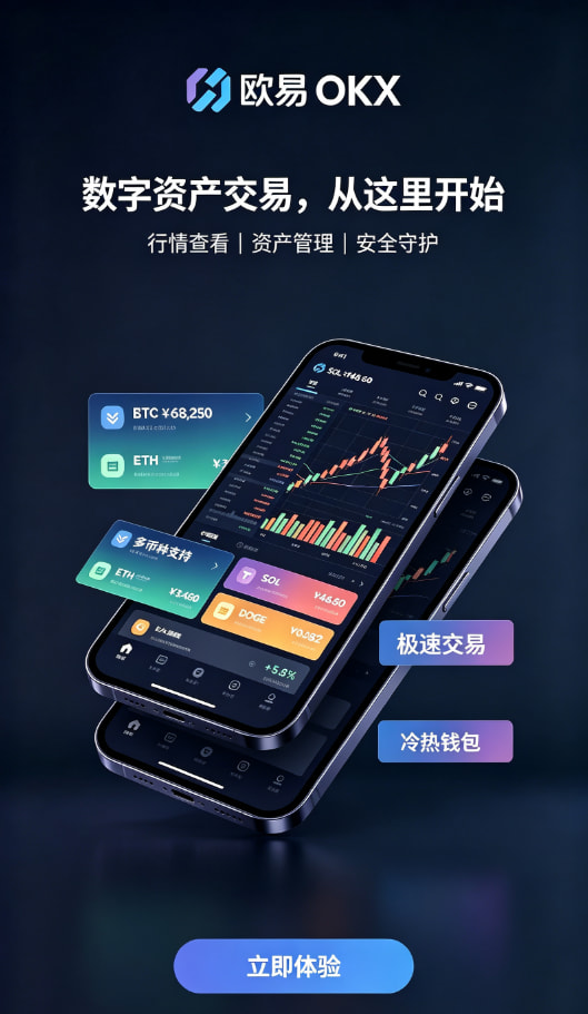 欧交易所app官方网站入口行情工具配图